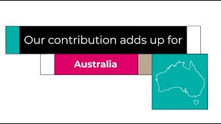 Glencores 2022 contribution adds up for Australia [upl. by Caro]