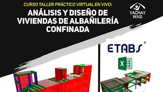 ANALISIS Y DISEÑO DE VIVIENDAS DE ALBAÑILERIA CONFINADA  SESIÓN 01 [upl. by Zennie]