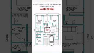 House Design  East Facing House Plan  3545 House Plan  As Per Vastu shorts home [upl. by Sumaes623]