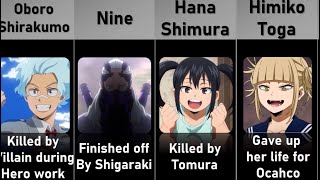 ALL MAJOR DEATHS IN MY HERO ACADEMIA [upl. by Frechette]