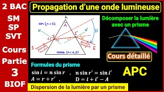 P3  Propagation dune onde lumineuse  Cours détaillé  2BAC  BIOF [upl. by Rafferty]