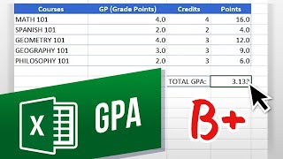 How to Calculate GPA Using MS Excel [upl. by Gerti]