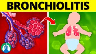 Bronchiolitis Medical Definition  Quick Explainer Video [upl. by Atinas]