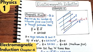 1 Magnetic flux Electromagnetic Induction class12 physics NCERT  Cbse neet jee iitjee [upl. by Ynnaj]