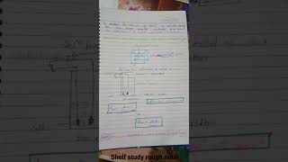 definition of conductometry about the conductance these types and units [upl. by Waylan]