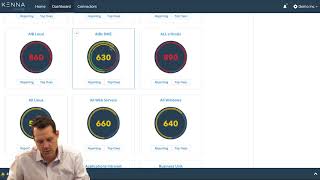 Demo of the Kenna Security Platform with Jonathan Cran [upl. by Nrubloc]