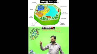 Biology by Khan sir 😯  Human facts by Khan sir khansir biology khansirpatna motivation shorts [upl. by Atsedom]