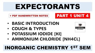 Expectorants  Potassium Iodide  Ammonium Chloride  P1 U 4  Inorganic Chemistry  Carewell Pharma [upl. by Goldberg829]