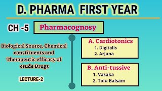 CardiotonicsAntitussiveCH5L2PharmacognosyDPharmFirst year [upl. by Zebedee869]