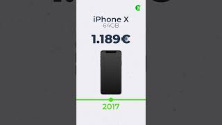 Come è cambiato il PREZZO DEGLI IPHONE dal 2008 ad oggi [upl. by Inimod]