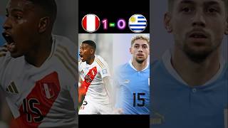 🔴Perú VS Uruguay 10 Mundial 2026😱 ytsport Shorts [upl. by Anica205]