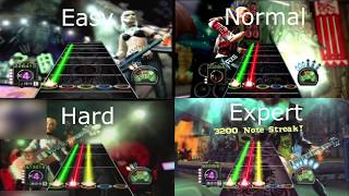 Guitar Hero 3  Dragonforce  Through The Fire and Flames EasyNormalHardExpert [upl. by Evan]