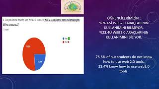 GERİ DÖNÜŞÜM MUHTEŞEM OLACAK ETWİNNİNG PROJESİ Öğrenci Son Anket Analizi [upl. by Noyahs]