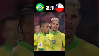 Brazil VS Chile 2026 FIFA world cup Qualifiers match Highlights 🤯🔥youtube shorts football [upl. by Gerhardt363]