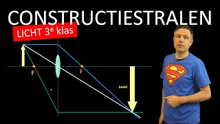 natuurkunde uitleg LICHT CONSTRUCTIESTRALEN [upl. by Nichol]