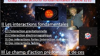 Chap I Intéractions fondamentales Partie 2 [upl. by Xeno]