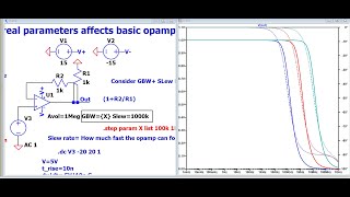 Ltspice Real opamp parameters in basic opamp circuits [upl. by Garate]