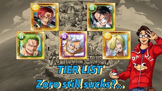 OPTC  FULL ENGLISH TIER LIST  ANNIVERSARY CHANGED THE GAME And solo Zoro still sucks [upl. by Ayian]