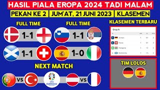 Hasil Piala Eropa 2024 Hari ini  Spanyol vs Italia  Denmark vs Inggris  Klasemen piala eropa 2024 [upl. by Coy]