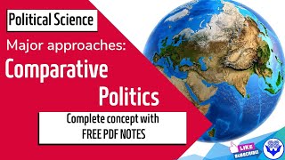 POLITICAL SCIENCE  Major approaches of Comparative politics  Traditional amp Modern Approaches [upl. by Dougie106]