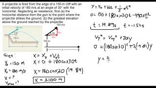 Projectile Motion Technique  Dynamics Physics [upl. by Ahsahs]