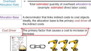 Calculate Predetermined Overhead Allocation Rate Overview [upl. by Atilrep86]