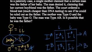 Non Mendelian Genetics Practice [upl. by Aicillyhp406]