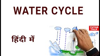 Water Cycle  in hindi  Class 9  by Tutor Talk [upl. by Noizneb]