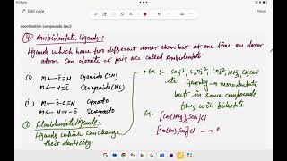 L3 Coordination compounds llclassification of Ligands llJEE NEETll synergic bonding by Govind sir [upl. by Ezekiel]