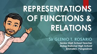 Representations of Functions and Relations  General Mathematics  Tagalog  Taglish [upl. by Tawney]