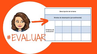 Evaluar con rúbricas en tiempos de pandemiaInstrumentos de evaluación [upl. by Ihteerp]