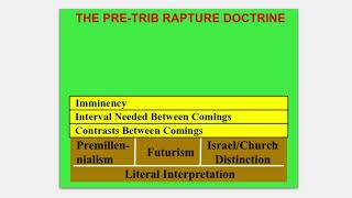 THEO5383 Pre Tribulational Rapture Position and Its History 04 Ice [upl. by Kline]