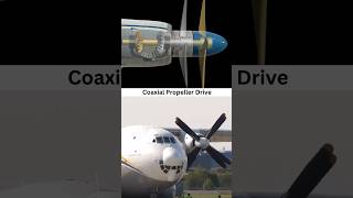 Coaxial Propeller Drive ✅ cad 3ddesign working 3danimation learning science technology 3d [upl. by Aicemed]