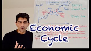 Y1 18 The Economic Cycle Business Cycle  Stages Characteristics and Causes [upl. by Annatnom]