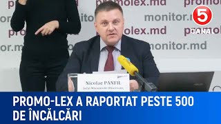 Alegeri Moldova 2024 PromoLex a raportat peste 500 de încălcări [upl. by Waldos]