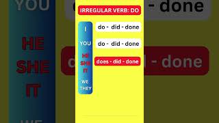 BASIC ENGLISH Grammar dodoes  did  done ENGLISH ESL verbs vocabulary pronunciation [upl. by Bruni306]