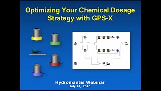 Optimizing Your Chemical Dosage Strategy with GPSX [upl. by Ecnerret]