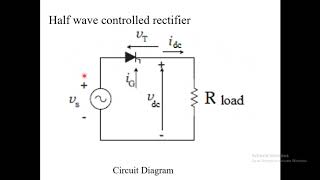 Half Wave Controlled Rectifier [upl. by Norit]