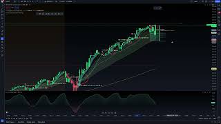 TITAN AI 60 HACK  Day Trading Money Printer Hack [upl. by Erdnaid]