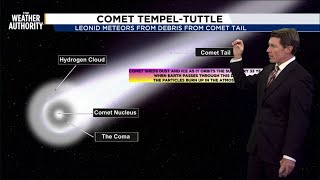 Look up Northern Taurids meteor shower peaks tonight [upl. by Hamehseer]