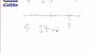 Representacion de fracciones en la recta real Matematicas 3º ESO AINTE [upl. by Toulon471]