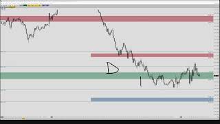 Apr 5 2024  Daily Market Insight SampP 500 Futures PreMarket Prep by Apteros Trading [upl. by Aihsyla224]