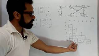 Table Filling Method in Hindi  Myhill Nerode Theorem  TOC  By Harendra Sharma [upl. by Cochran]