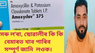 Amoxyclav 375 Tablets Amoxicillin amp Potassium Clavulanate Tablets IP [upl. by Sanborn]