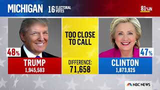 NBC Election Night 2016  Part 4 1AM to 330AM No Commercials [upl. by Anilocin]