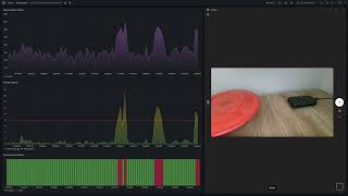 Anomaly detection using Sensors on a 5G Network connected to Amazon AWS [upl. by Rehc]