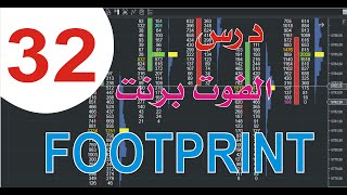 دروس التداول  سلسلة حول الفوت برنت  درس COURS DE FOOTPRINT LESSON 32 [upl. by Enila964]