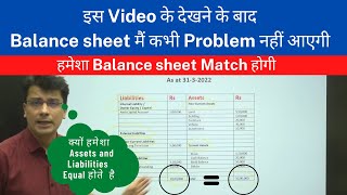 Balance sheet kaise banaye  How to make Balance Sheet  Why Assets is equal to Liabilities  Hindi [upl. by Obelia]