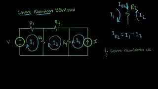 Çevre Akımları Yöntemi Bölüm 1 Fizik Elektrik Mühendisliği [upl. by Elohc]