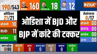 Odisha Opinion Poll 2024 ओडिशा में BJD और BJP में चल रही कांटे की टक्कर  Lok Sabha Election [upl. by Lyris]